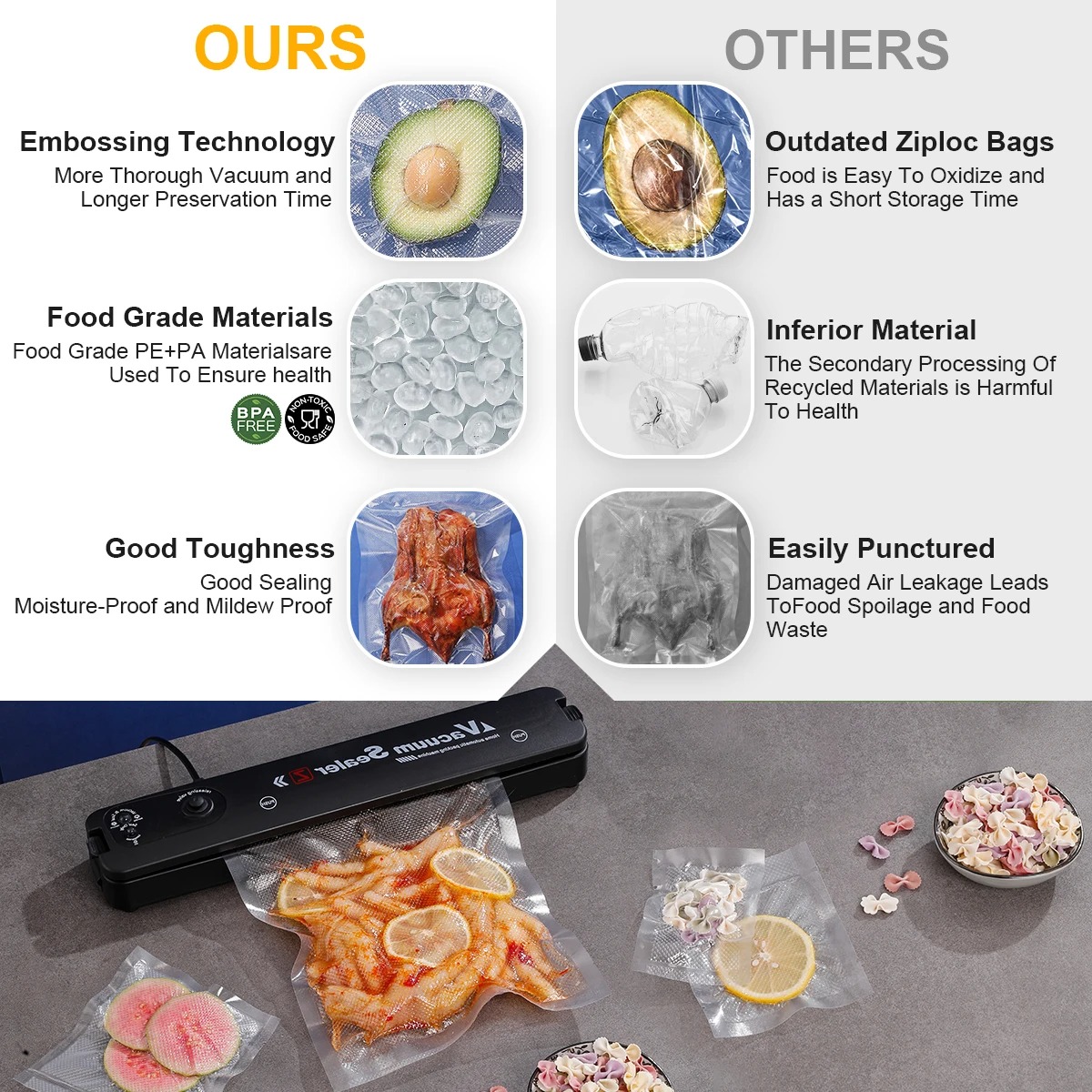 Vacumeerzakken, voedselbewaarz - Meal Prep Vacuum Seal Containers recensie en prijs